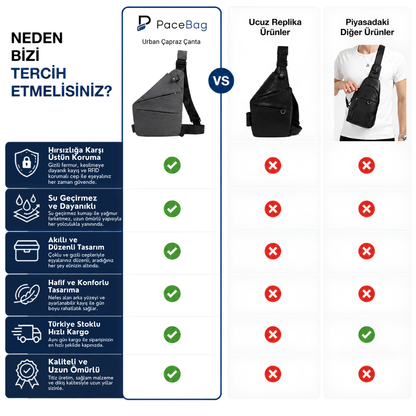 PaceBag™ Urban Çapraz Çanta – Al Yanına Çık Yola