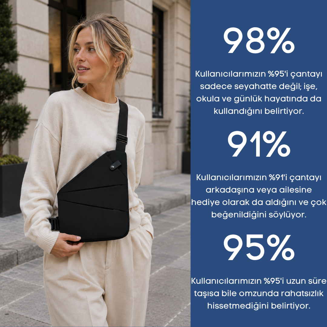 PaceBag™ Urban Çapraz Çanta – Al Yanına Çık Yola