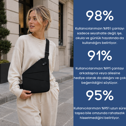 PaceBag™ Urban Çapraz Çanta – Al Yanına Çık Yola